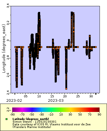 [The graph you specified. Please be patient.]
