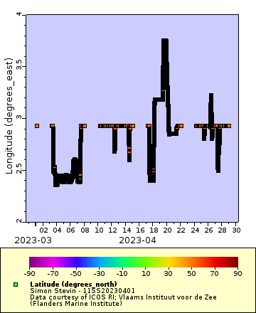 [The graph you specified. Please be patient.]