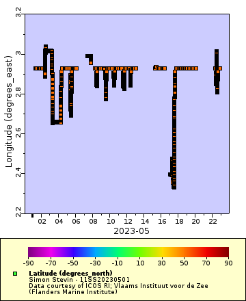 [The graph you specified. Please be patient.]