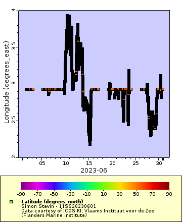 [The graph you specified. Please be patient.]