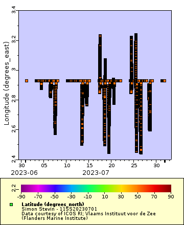 [The graph you specified. Please be patient.]