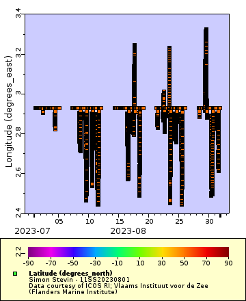 [The graph you specified. Please be patient.]