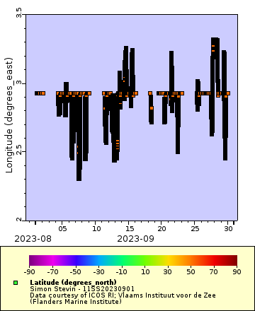 [The graph you specified. Please be patient.]