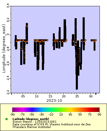 [The graph you specified. Please be patient.]