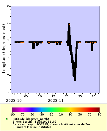 [The graph you specified. Please be patient.]