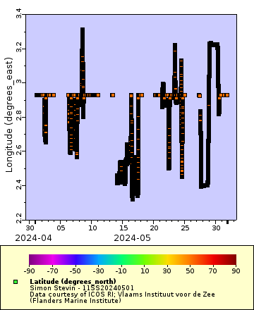 [The graph you specified. Please be patient.]