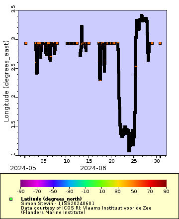 [The graph you specified. Please be patient.]