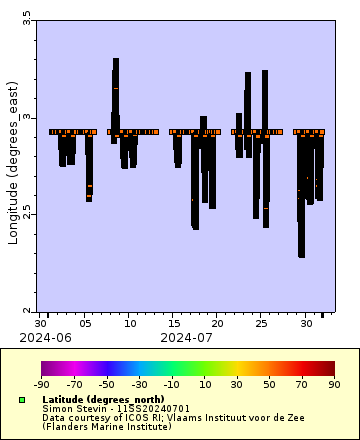 [The graph you specified. Please be patient.]
