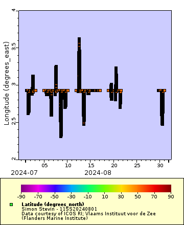 [The graph you specified. Please be patient.]