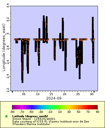[The graph you specified. Please be patient.]