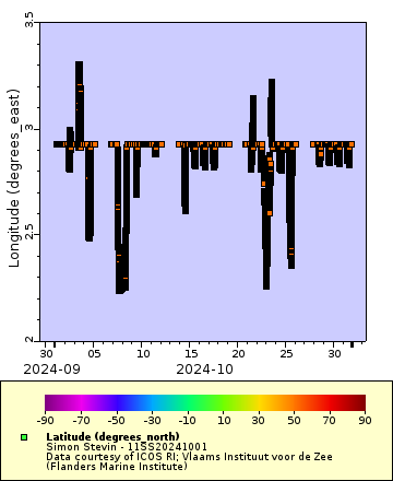 [The graph you specified. Please be patient.]