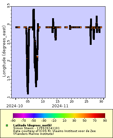 [The graph you specified. Please be patient.]