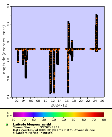 [The graph you specified. Please be patient.]