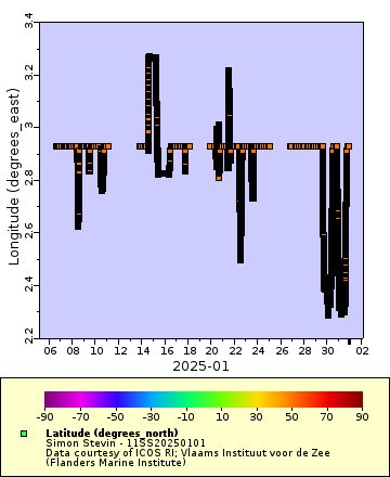 [The graph you specified. Please be patient.]