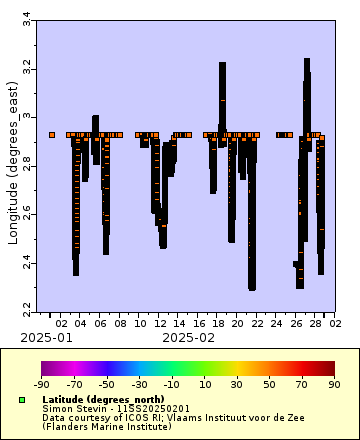 [The graph you specified. Please be patient.]