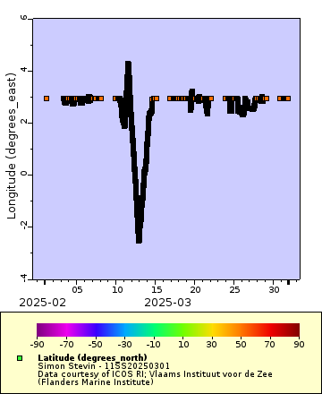[The graph you specified. Please be patient.]
