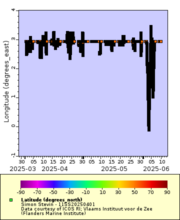 [The graph you specified. Please be patient.]