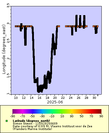 [The graph you specified. Please be patient.]