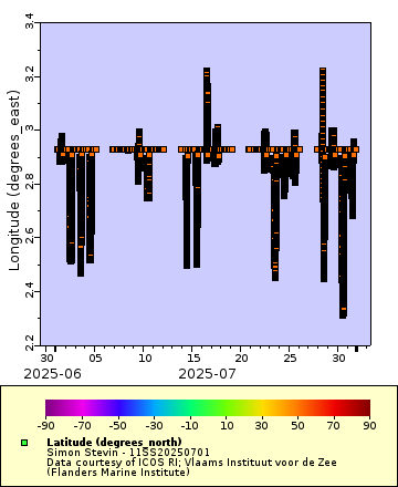[The graph you specified. Please be patient.]