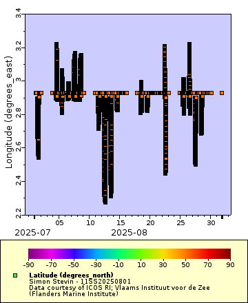 [The graph you specified. Please be patient.]