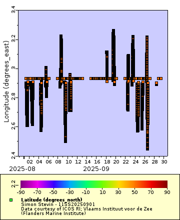 [The graph you specified. Please be patient.]