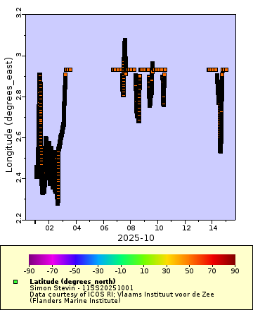 [The graph you specified. Please be patient.]