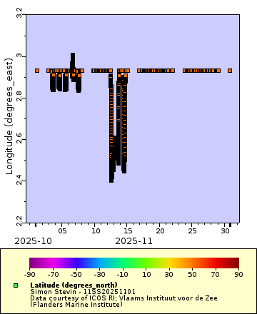 [The graph you specified. Please be patient.]