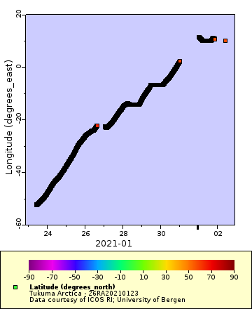 [The graph you specified. Please be patient.]