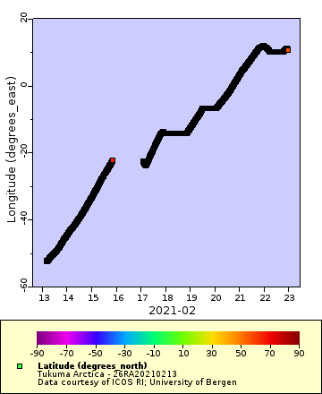 [The graph you specified. Please be patient.]