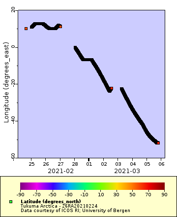 [The graph you specified. Please be patient.]