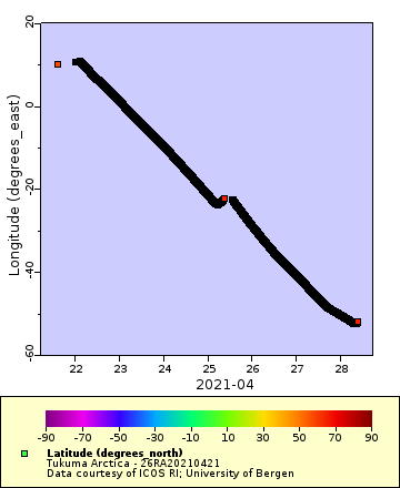 [The graph you specified. Please be patient.]