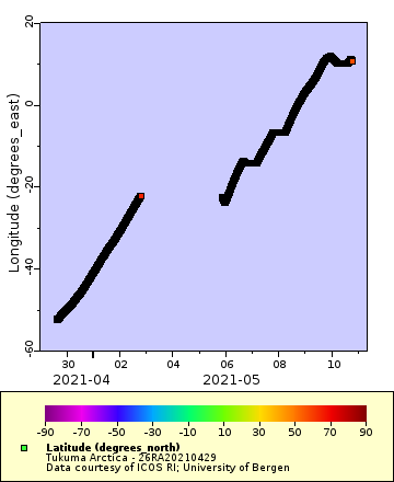 [The graph you specified. Please be patient.]