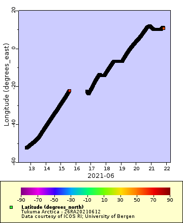 [The graph you specified. Please be patient.]