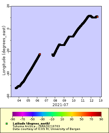 [The graph you specified. Please be patient.]