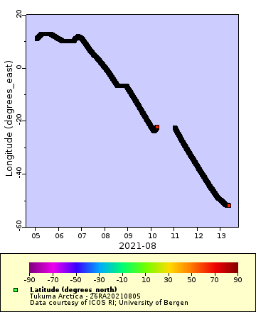 [The graph you specified. Please be patient.]