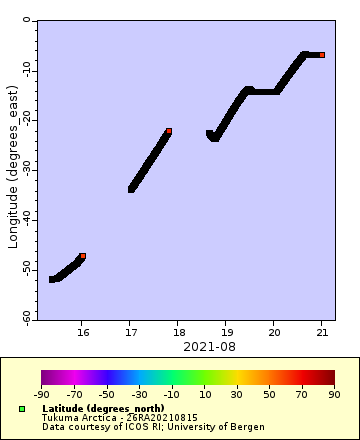[The graph you specified. Please be patient.]
