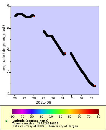 [The graph you specified. Please be patient.]