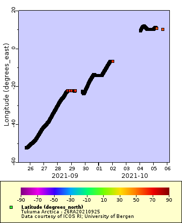 [The graph you specified. Please be patient.]