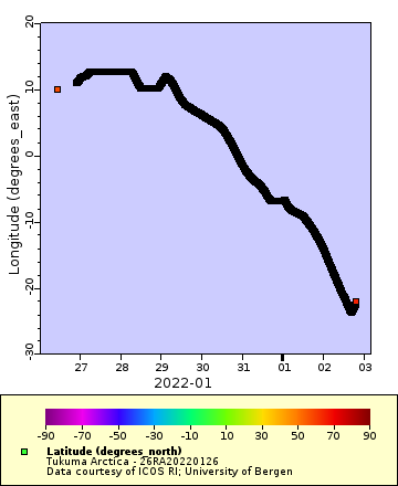 [The graph you specified. Please be patient.]