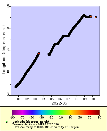 [The graph you specified. Please be patient.]