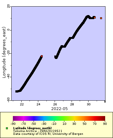 [The graph you specified. Please be patient.]