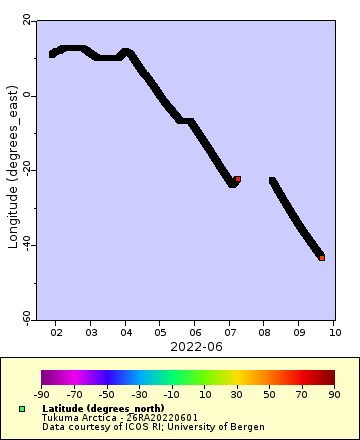 [The graph you specified. Please be patient.]