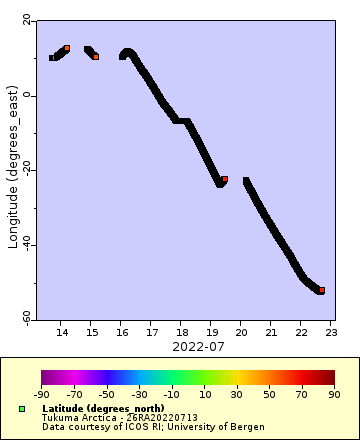 [The graph you specified. Please be patient.]