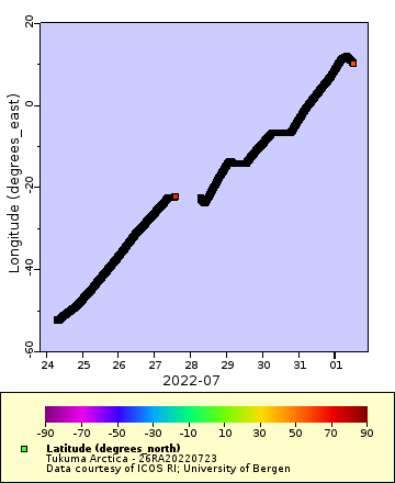 [The graph you specified. Please be patient.]