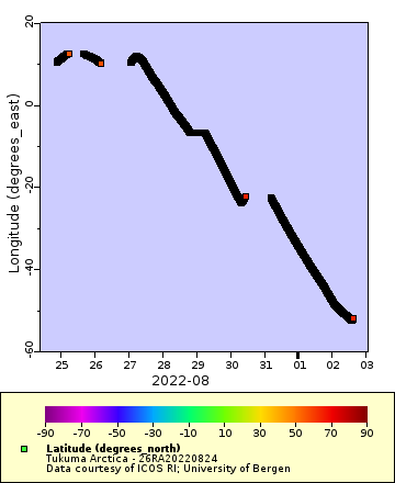 [The graph you specified. Please be patient.]