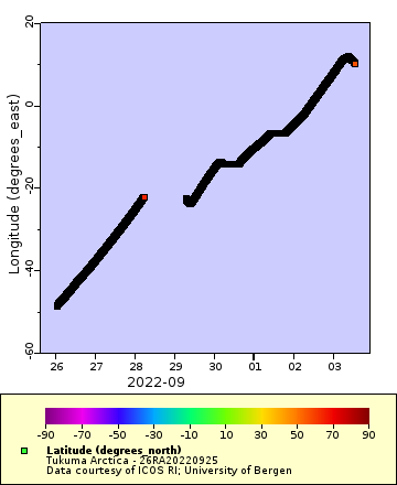 [The graph you specified. Please be patient.]