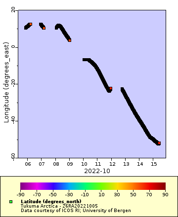[The graph you specified. Please be patient.]