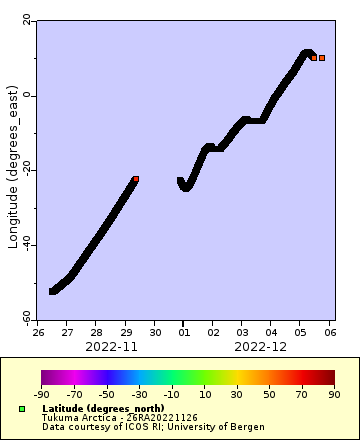 [The graph you specified. Please be patient.]