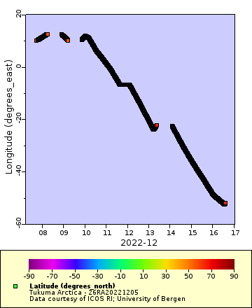 [The graph you specified. Please be patient.]