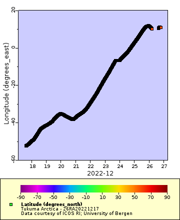 [The graph you specified. Please be patient.]